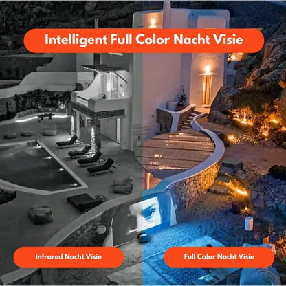 Beveiligingscamera – Oplaadbaar – Met Batterij – voor Binnen en Buiten Wi-Fi Security camera Indoor and Outdoor 1080p (Uitbreiding) – Wit 4K