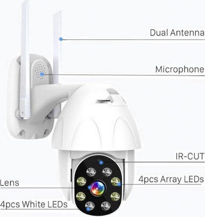 Denver – IP- Dome Bewakingscamera – Beveiligingscamera – Voor buiten beveiligingscamera – Werkt met TUYA – FULL HD – Gratis APP – NIEUW!