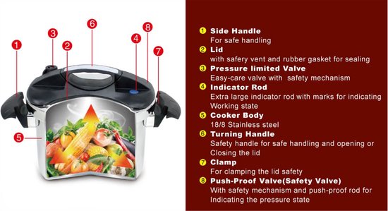 Royalty Line® PS8L Snelkookpan Inductie – 8 Liter / Ø 24cm – Snelkookpannen Voor Alle Warmtebronnen – Pressure Cooker – Instant koken – Eenhandig Mechanisme – RVS