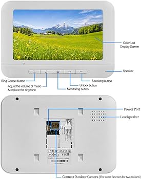 Deurintercom – Deurbel met Camera en Groot 7 inch Scherm – Intercom – Nachtzicht – Terugspreekfunctie – Display – Bewakingscamera – Beveiligingscamera – Deur Intercom