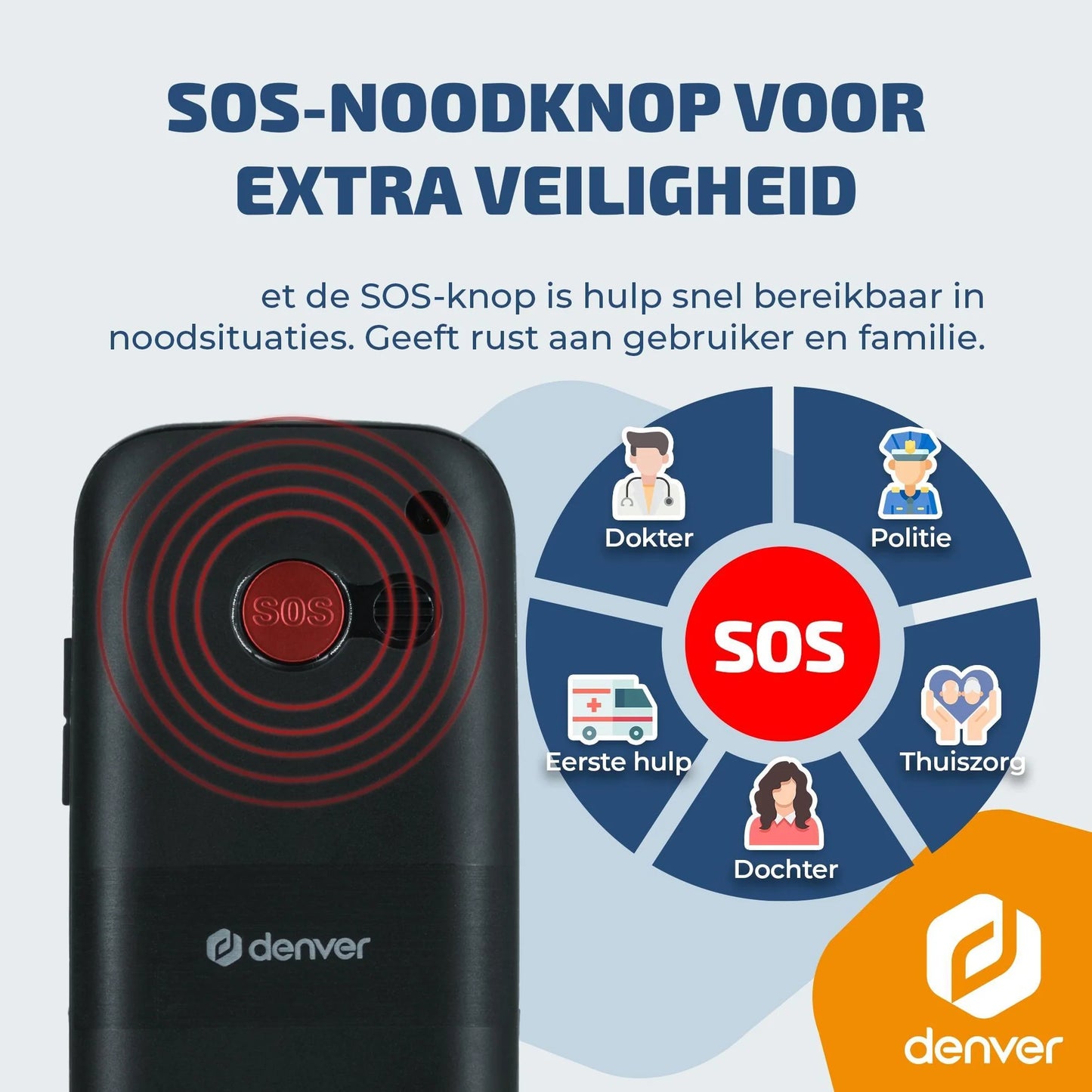 Denver Senioren Mobiele Telefoon 4G - Grote Toetsen - SOS knop - Oplaadstation - GSM - Bluetooth - FM Radio - Volledig NL en FR - BAS18800L
